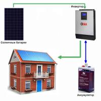 Солнечная электростанция «Дом - 1» (Независимость)